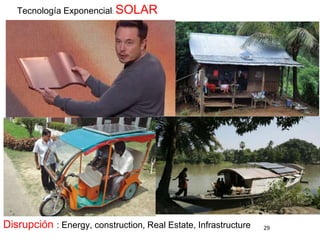 29
Tecnología Exponencial: SOLAR
Disrupción : Energy, construction, Real Estate, Infrastructure
 