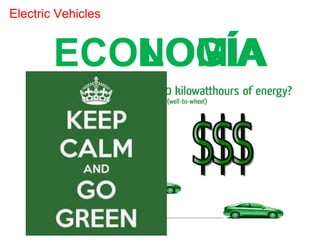 Electric Vehicles
ECOLOGÍANOMÍA
 