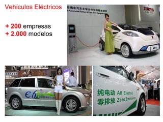 Vehículos Eléctricos
+ 200 empresas
+ 2.000 modelos
 