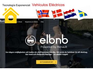Tecnología Exponencial: Vehículos Eléctricos
 