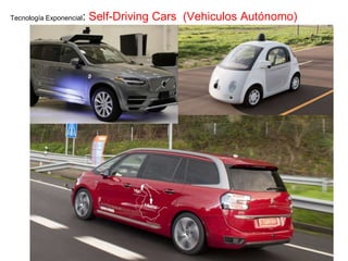 Tecnología Exponencial: Self-Driving Cars (Vehiculos Autónomo)
 