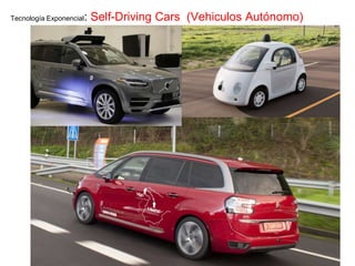 Tecnología Exponencial: Self-Driving Cars (Autonomous Vehicles)
LIDAR (Laser + radar)
Coste ($)
2010 150k
2012 70K
2013 10...