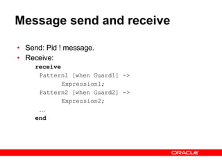 Message send and receive Send: Pid ! message. Receive: receive Pattern1 [when Guard1] -> Expression1; Pattern2 [when Guard2] -> Expression2; … end 