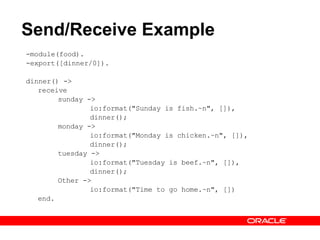 Send/Receive Example -module(food). -export([dinner/0]). dinner() -> receive sunday -> io:format("Sunday is fish.~n", []), dinner(); monday -> io:format("Monday is chicken.~n", []), dinner(); tuesday -> io:format("Tuesday is beef.~n", []), dinner(); Other -> io:format("Time to go home.~n", []) end. 