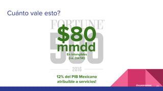 @xuxoramos
Cuánto vale esto?
20
$80mmddEn intangibles
(i.e. DATA!)
12% del PIB Mexicano
atribuible a servicios!
 