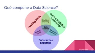 @xuxoramos
Qué compone a Data Science?
35
 