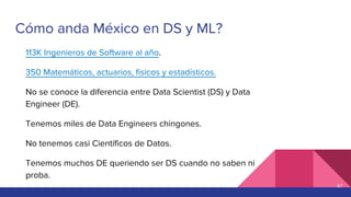 Cómo anda México en DS y ML?
67
113K Ingenieros de Software al año.
350 Matemáticos, actuarios, físicos y estadísticos.
No...