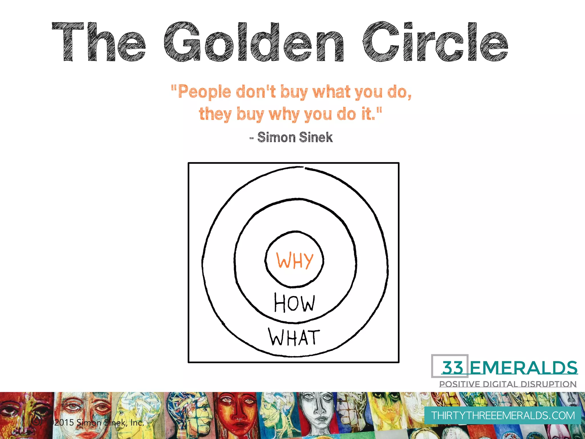 THIRTYTHREEEMERALDS.COM
The Golden Circle
"People don't buy what you do,
they buy why you do it."
- Simon Sinek
WHAT
Every organization on the planet
knows WHAT they do. These are
products they sell or the services
HOW
Some organizations know HOW
they do it. These are the things
that make them special or set them
apart from their competition.
WHY
Very few organizations know WHY
they do what they do. WHY is
not about making money. That’s
a result. WHY is a purpose, cause
or belief. It’s the very reason your
organization exists.
 