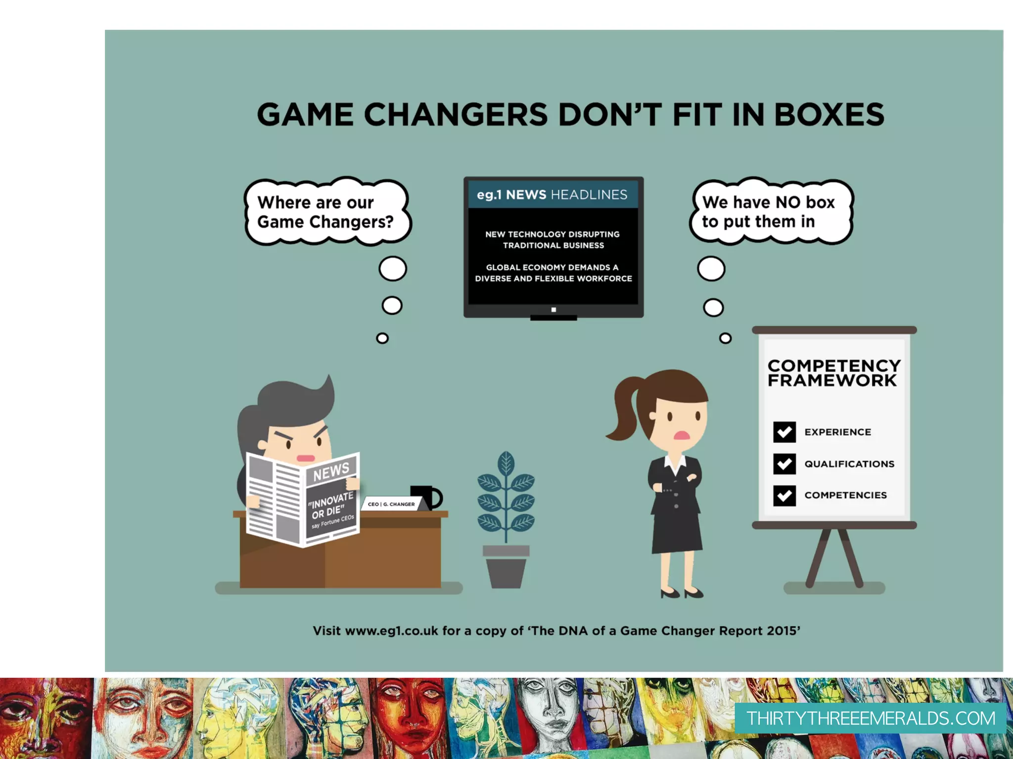 THIRTYTHREEEMERALDS.COM
 