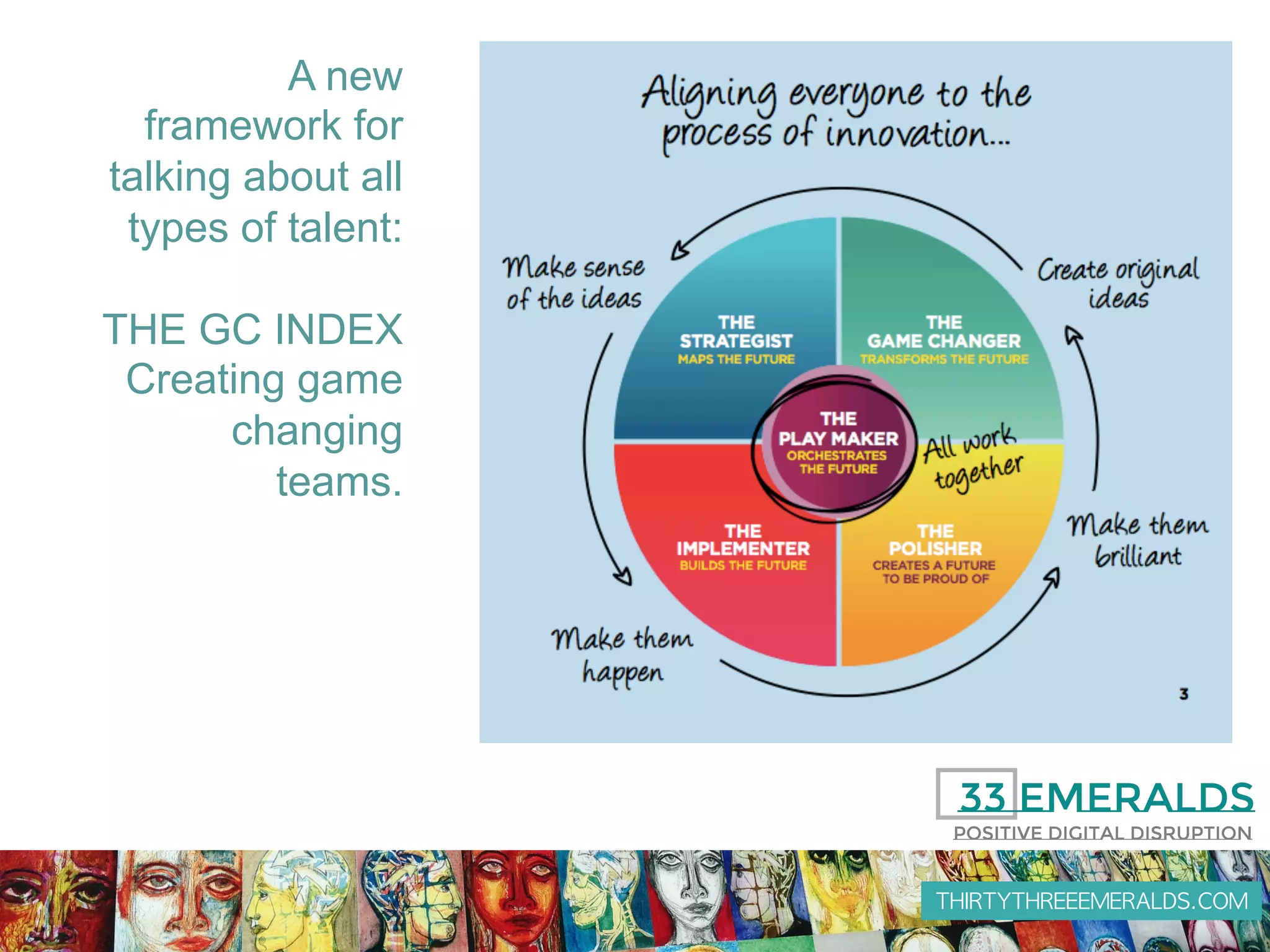 THIRTYTHREEEMERALDS.COM
A new
framework for
talking about all
types of talent:
THE GC INDEX
Creating game
changing
teams.
 