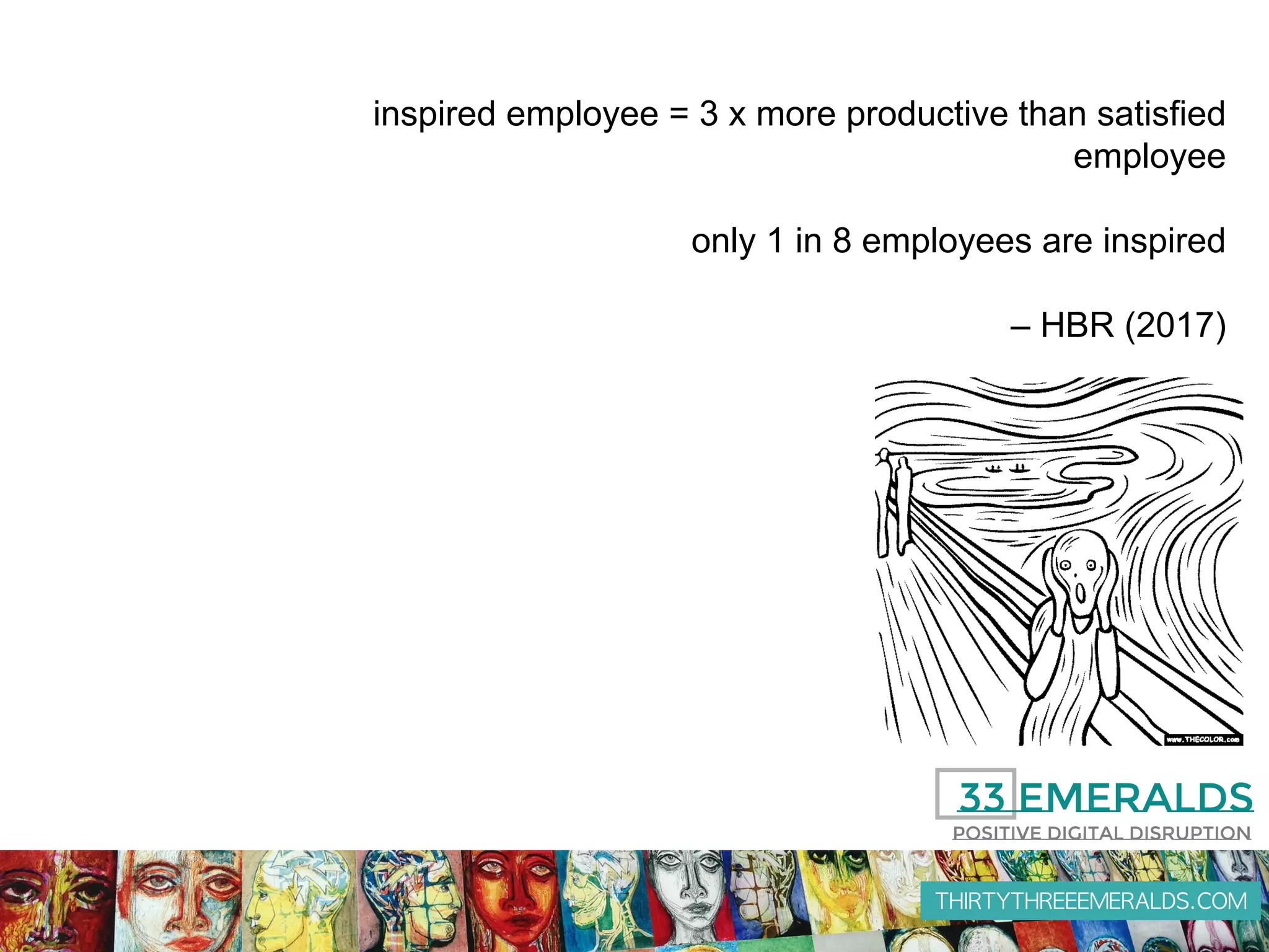 THIRTYTHREEEMERALDS.COM
inspired employee = 3 x more productive than satisfied
employee
only 1 in 8 employees are inspired
– HBR (2017)
 
