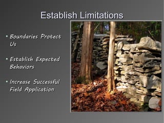 Establish Limitations
Boundaries Protect
Us
Establish Expected
Behaviors
Increase Successful
Field Application

 
