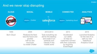#intalent 
And we never stop disrupting 
CLOUD 
1999 
Born Cloud 
SOCIAL MOBILE CONNECTED ANALYTICS 
2009 
Realized the fe...