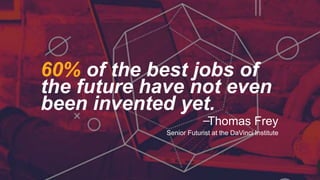 2
60% of the best jobs of
the future have not even
been invented yet.
Thomas Frey
Senior Futurist at the DaVinci Institute
–
 