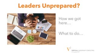 © Copyright 2019
Leaders Unprepared?
How we got
here…
What to do…
 