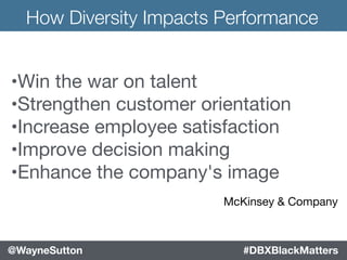 How Diversity Impacts Performance
•Win the war on talent

•Strengthen customer orientation

•Increase employee satisfaction

•Improve decision making

•Enhance the company's image
McKinsey & Company
#DBXBlackMatters@WayneSutton
 