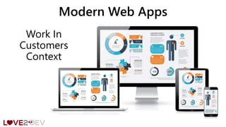 Work In
Customers
Context
Modern Web Apps
 
