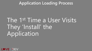 Application Loading Process
The 1st Time a User Visits
They ‘Install’ the
Application
 