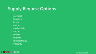 Supply Request Options
• method
• headers
• body
• mode
• credentials
• cache
• redirect
• referrer
• referrerPolicy
• integrity
LOVE2DEV.COM
 