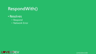 RespondWith()
• Resolves
• Respond
• Network Error
LOVE2DEV.COM
 