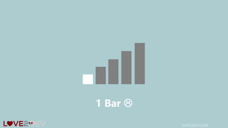 LOVE2DEV.COM
1 Bar 
 