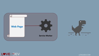 LOVE2DEV.COM
Web Page
Service Worker
 