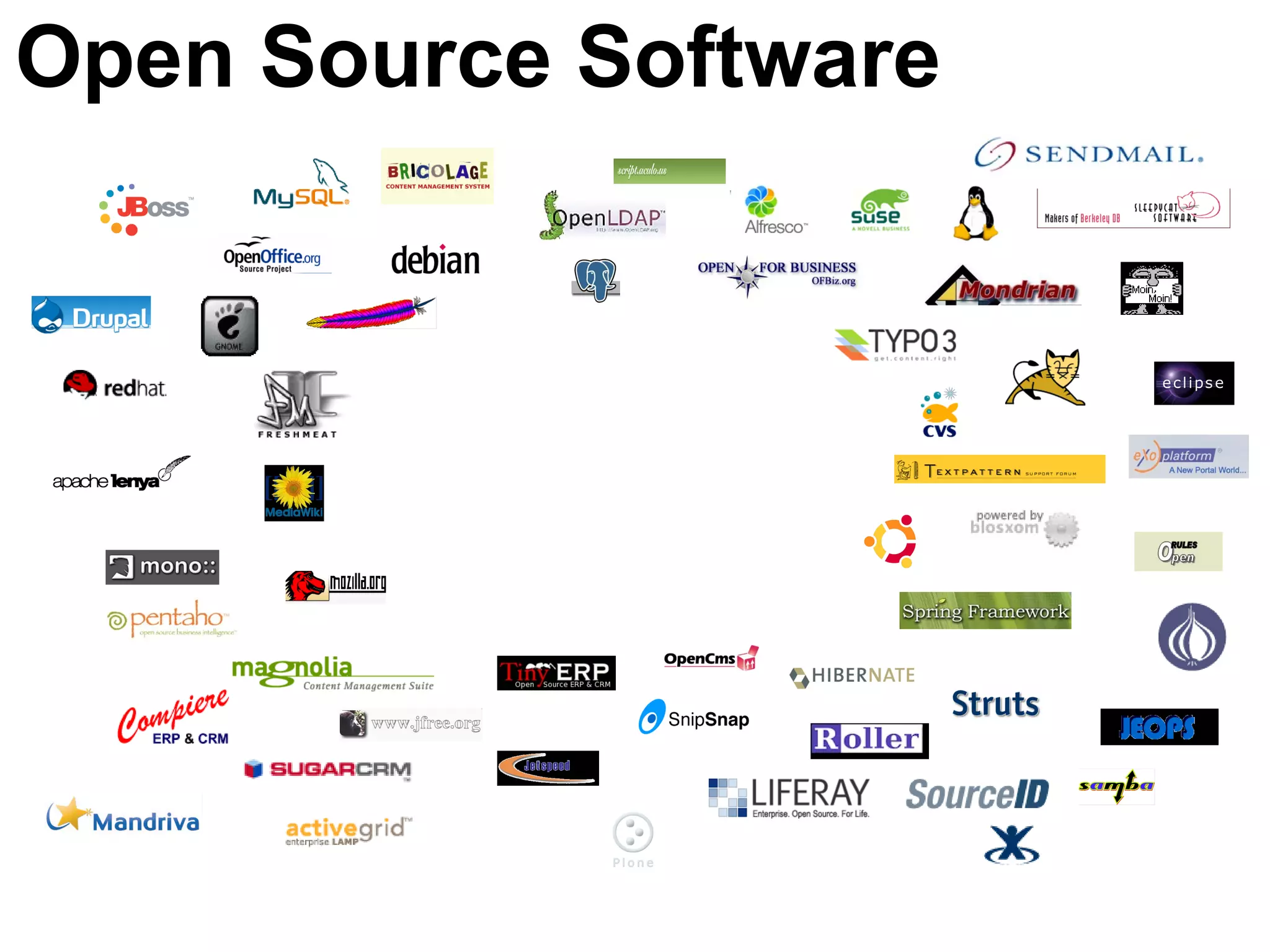 Source code for the software is always available, and the user of the software is licensed (always) to change and redistribute the software without fee, penalty or asking permission Open Source Software 