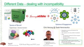 Different Data – dealing with incompatibiltiy
System of Record
Systems of Engagement
PLM Road Map and PDT 2020
 