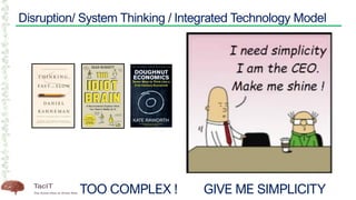 Disruption/ System Thinking / Integrated Technology Model
TOO COMPLEX ! GIVE ME SIMPLICITY
 