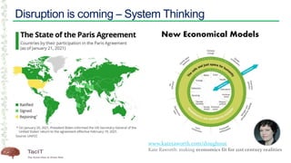 Disruption is coming – System Thinking
www.kateraworth.com/doughnut
Kate Raworth: making economics fit for 21st century realities
New Economical Models
 