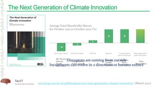 The Next Generation of Climate Innovation
Disruptors are coming from outside
Incumbents can evolve in 2 directions or become extinct
www.bcg.com/en-in/publications/2021/next-generation-climate-innovation (March 2021)
Average Total Shareholder Return
for October 2010 to October 2020 (%)
BP, Chevron,
Equinor,
Exxon
Shell, Total
732 companies
in this category
Amazon,
Google,
Microsoft
Iberdrola,
Neste,
Ǿrsted
Tesla
Beyond Meat
 