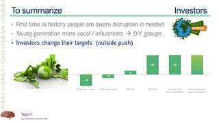 To summarize Investors
• First time in history people are aware disruption is needed
• Young generation more vocal / influencers → DIY groups
• Investors change their targets (outside push)
 