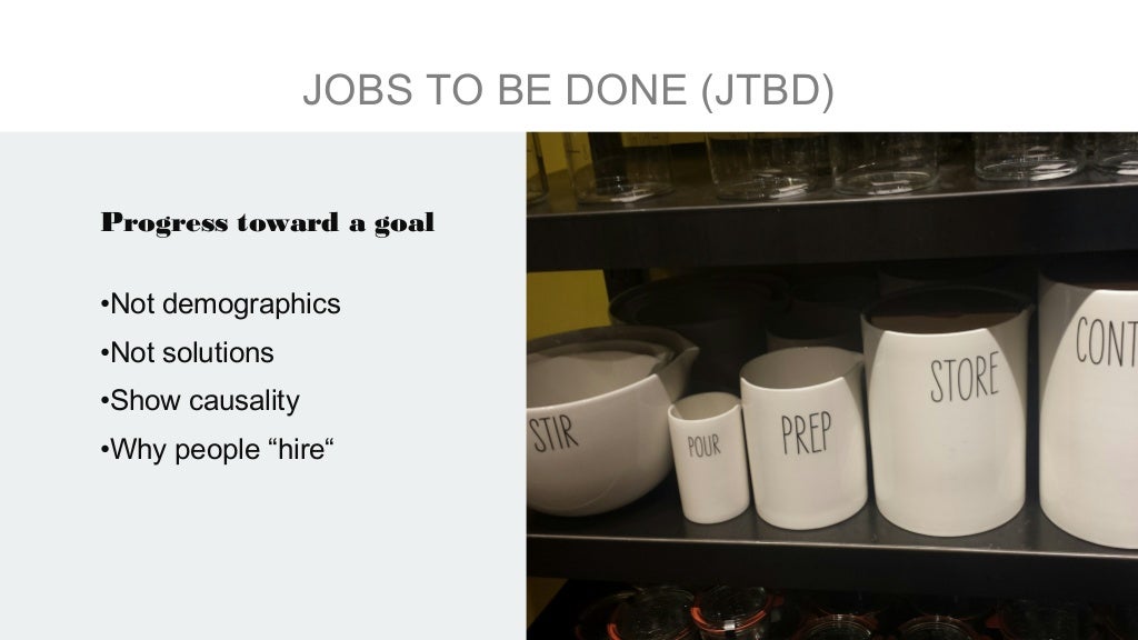 Practical JTBD