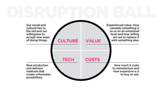 DISRUPTION BALL
CULTURE VALUE
TECH COSTS
Experienced value. How
valuable something is
to us on an emotional
level and how ...