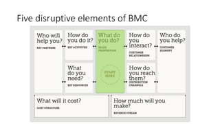 Five disruptive elements of BMC
 