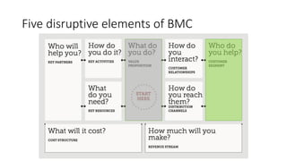 Five disruptive elements of BMC
 