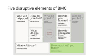 Five disruptive elements of BMC
 