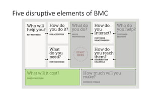 Five disruptive elements of BMC
 