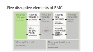 Five disruptive elements of BMC
 