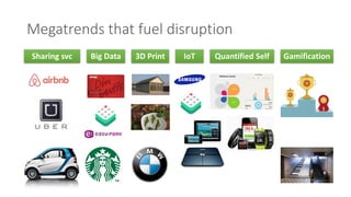 Megatrends that fuel disruption
Sharing svc IoT Quantified Self3D PrintBig Data Gamification
 