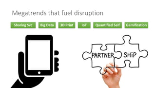 Sharing Svc IoT Quantified Self3D PrintBig Data Gamification
Megatrends that fuel disruption
 