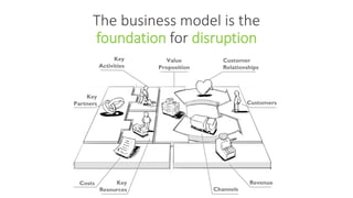 The business model is the
foundation for disruption
 
