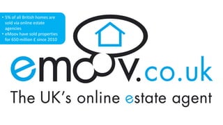 • 5% of all British homes are
sold via online estate
agencies
• eMoov have sold properties
for 650 million £ since 2010
 