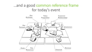 …and a good common reference frame
for today’s event
 