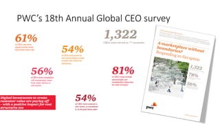 PWC’s 18th Annual Global CEO survey
 