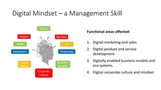 Digital Mindset – a Management Skill
Cloud
M2M
Social
Media
IoT
Mobile Big Data
Streaming
Business
Models
Operations
Corporate
Culture
Functional areas affected:
1. Digital marketing and sales
2. Digital product and service
development
3. Digitally enabled business models and
eco systems
4. Digital corporate culture and mindset
 