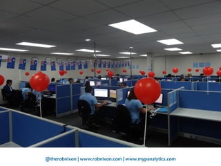 @therobnixon | www.robnixon.com | www.mypanalytics.com
 