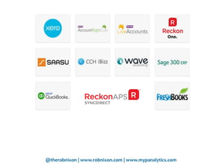 @therobnixon | www.robnixon.com | www.mypanalytics.com
 