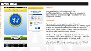 Aviva: Drive
INSIGHT:
Insurance is a competitive market with little
to differentiate between providers. Consumer behaviour is
now normalising towards seeking the lowest cost from price
comparison websites.
SOLUTION:
To stand out in this competitive market place Aviva
demonstrated that they recognise individuals and are able to give
policies and competitive prices that are based on individual
driving habits (for car insurance) rather than broad consumer
demographics and associated risk profiles.
The brand developed a mobile app that utilises telematrics on
Smartphones to record driving habits, in order to get a discount
on new insurance policies based on how you drive.
After driving for 200 miles you are given a score out of 10 and
this score is used to calculate discounts the motorist has earned.
 