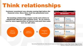 Think relationships
Customer resentment was already running high before the
financial crisis. Since then, trust has plummeted even
further.
Re-instating relationships require words and actions to
rebuild both affective and cognitive trust. So we need to
look for more opportunities to interact and each time make
sure we add value.
Pace in
which trust
is restored
Quality of
interactions
Frequency
of
interactions
= X
Reinventing Financial Services: what consumers expect from future banks and insurers. Roger Peverelli, Reggy de Feniks.
McKinsey. Banking on customer centricity. Apr 2012
 